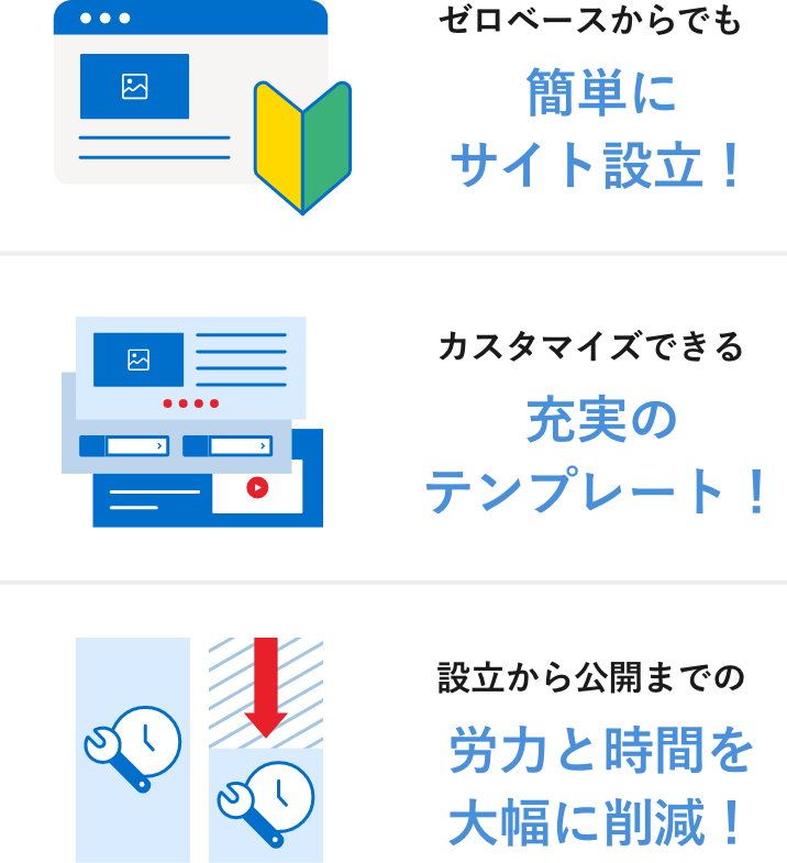 簡単にサイト設立！充実のテンプレート！労力と時間を大幅に削減！